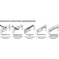 Основные правила установки дверного доводчика